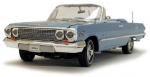1:18 1963 Chevrolet Impala Convertible - L. Blue