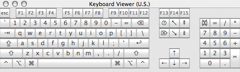 Keyboard viewer--full sized