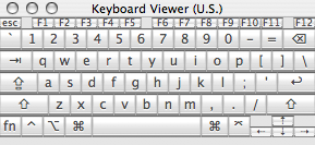 Keyboard viewer--laptop